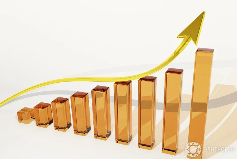 Рекорды рынка элитных новостроек Москвы в цифрах